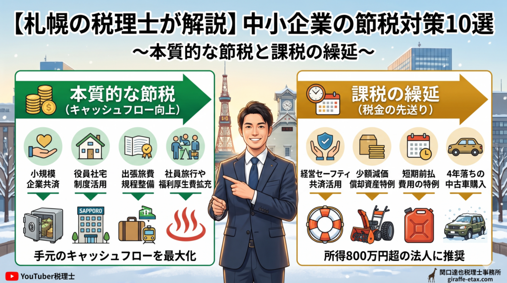 【札幌の税理士が解説】中小企業の節税対策10選～本質的な節税と課税の繰延～